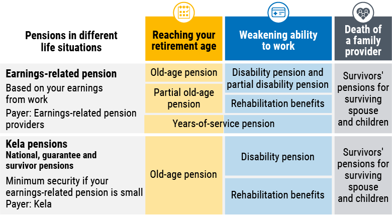 Captive insurance industry news | ICL Group Pension Plan enters into £3.7bn  longevity hedge